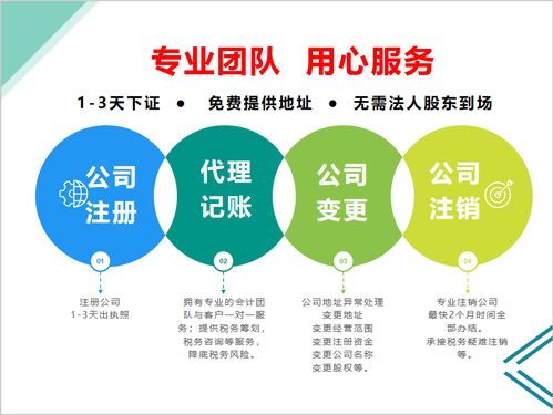 龍華清湖、大浪公司變更地址、改名字、增資一站式服務(wù)，高效快速1天辦結(jié)
