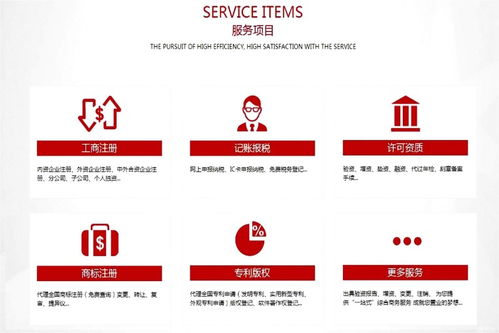 廣州企業(yè)服務(wù)的整體解決方案 代理記賬、資質(zhì)代理、商標(biāo)與條形碼及版權(quán)代理全攻略